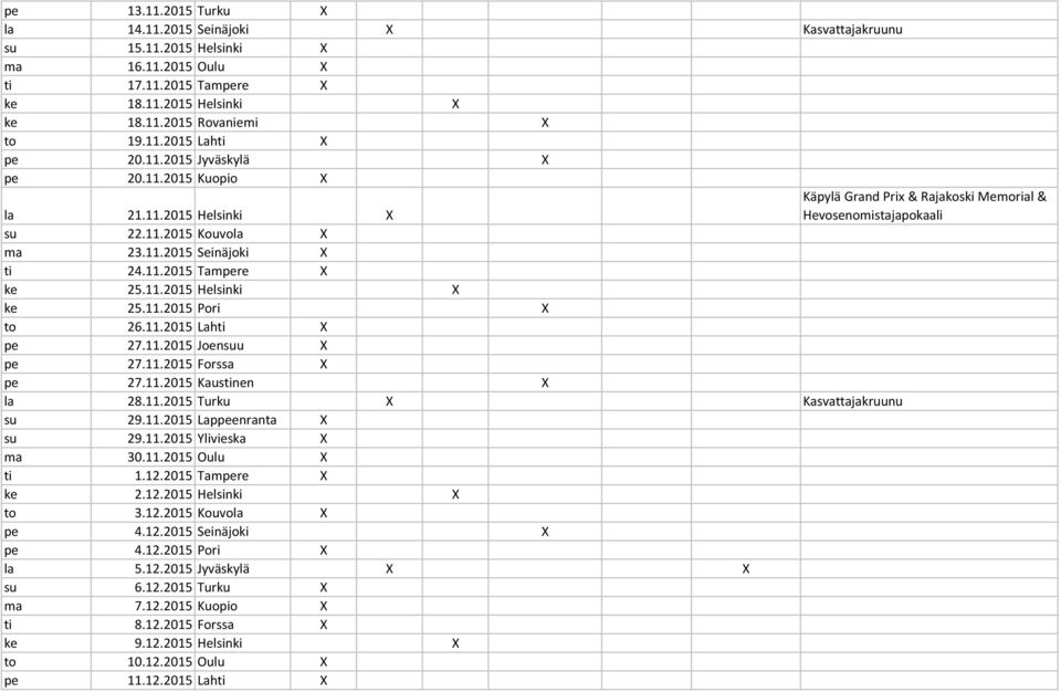 11.2015 Helsinki X ke 25.11.2015 Pori X to 26.11.2015 Lahti X pe 27.11.2015 Joensuu X pe 27.11.2015 Forssa X pe 27.11.2015 Kaustinen X la 28.11.2015 Turku X Kasvattajakruunu su 29.11.2015 Lappeenranta X su 29.