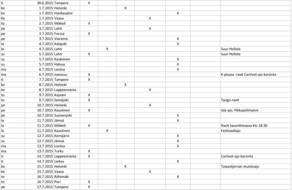 7.2015 Helsinki X ke 8.7.2015 Lappeenranta X to 9.7.2015 Kajaani X to 9.7.2015 Seinäjoki X Tango-ravit pe 10.7.2015 Helsinki X pe 10.7.2015 Kaustinen X Isla-ajo, Pikkupelimanni pe 10.7.2015 Suonenjoki X la 11.