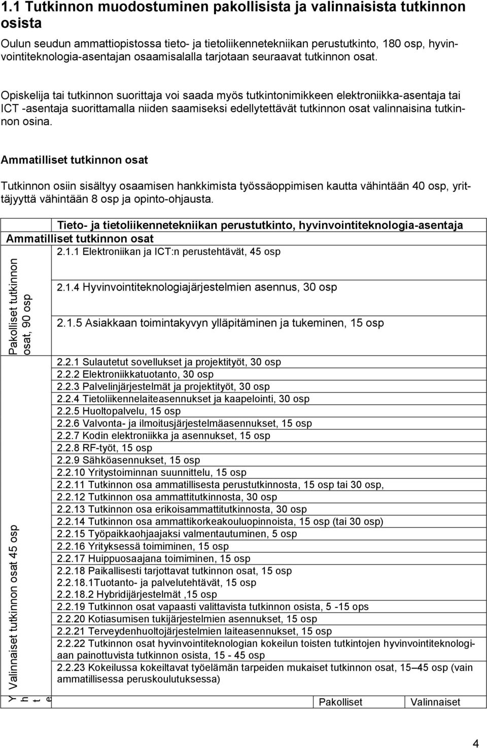 Opiskelija tai tutkinnon suorittaja voi saada myös tutkintonimikkeen elektroniikka-asentaja tai ICT -asentaja suorittamalla niiden saamiseksi edellytettävät tutkinnon osat valinnaisina tutkinnon