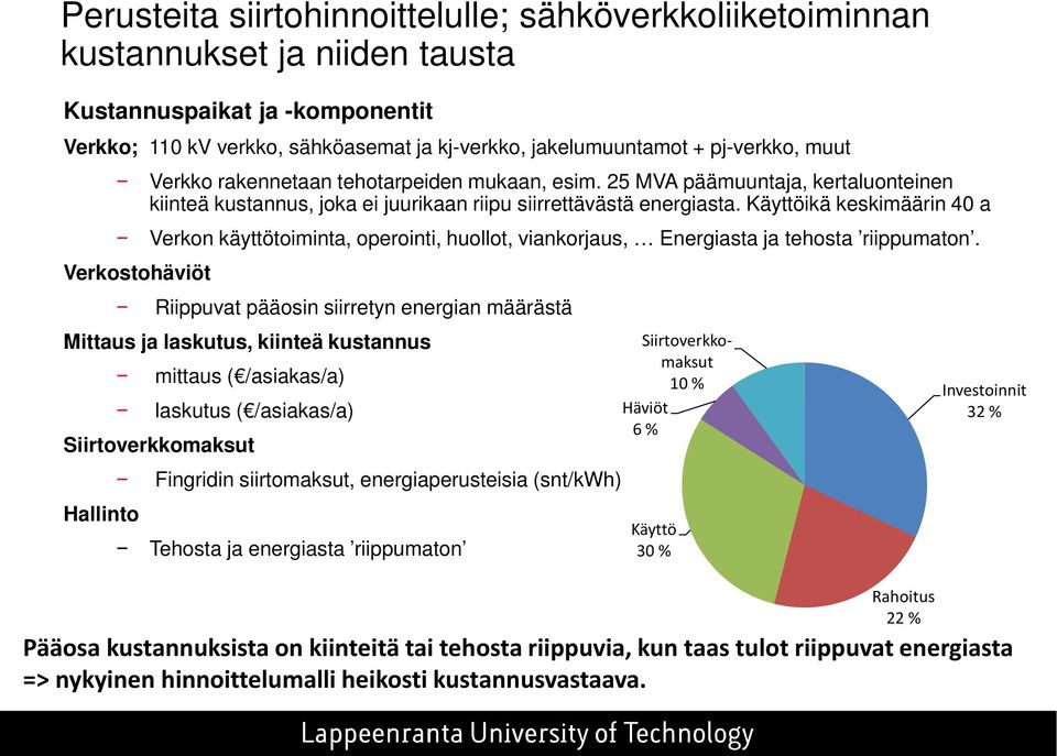 Käyttöikä keskimäärin 40 a Verkon käyttötoiminta, operointi, huollot, viankorjaus, Energiasta ja tehosta riippumaton.