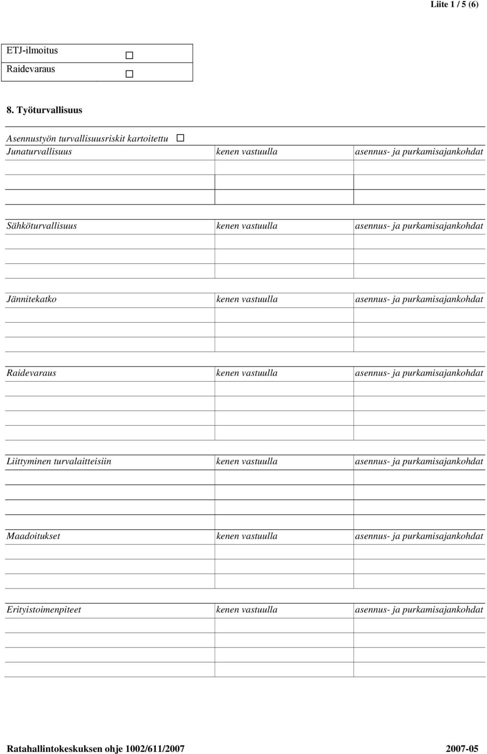 vastuulla asennus- ja purkamisajankohdat Jännitekatko kenen vastuulla asennus- ja purkamisajankohdat Raidevaraus kenen vastuulla asennus- ja