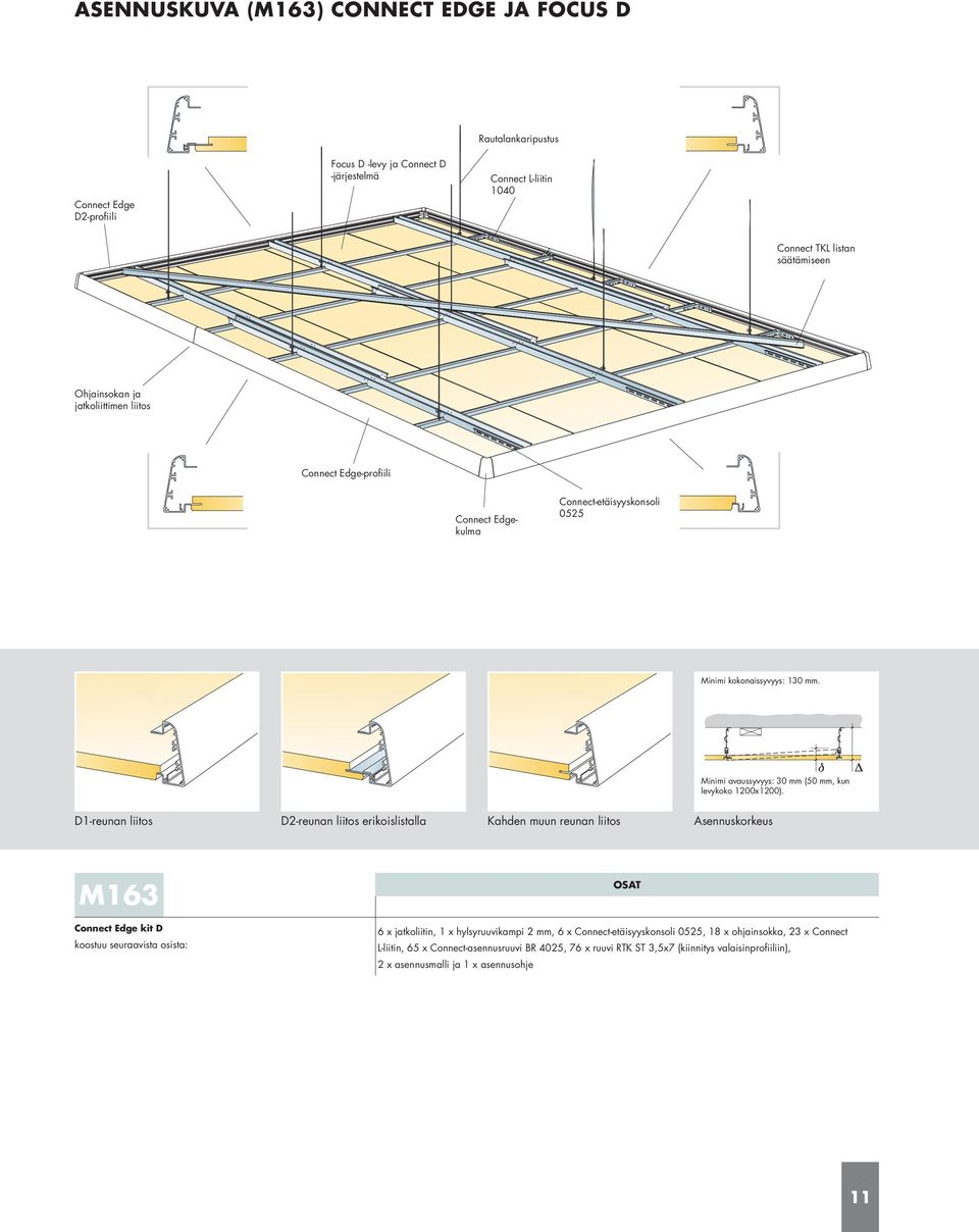 D1-reunan liitos D2-reunan liitos erikoislistalla Kahden muun reunan liitos Asennuskorkeus M163 Connect Edge kit D koostuu seuraavista osista: OSAT 6 x jatkoliitin, 1 x hylsyruuvikampi 2 mm, 6