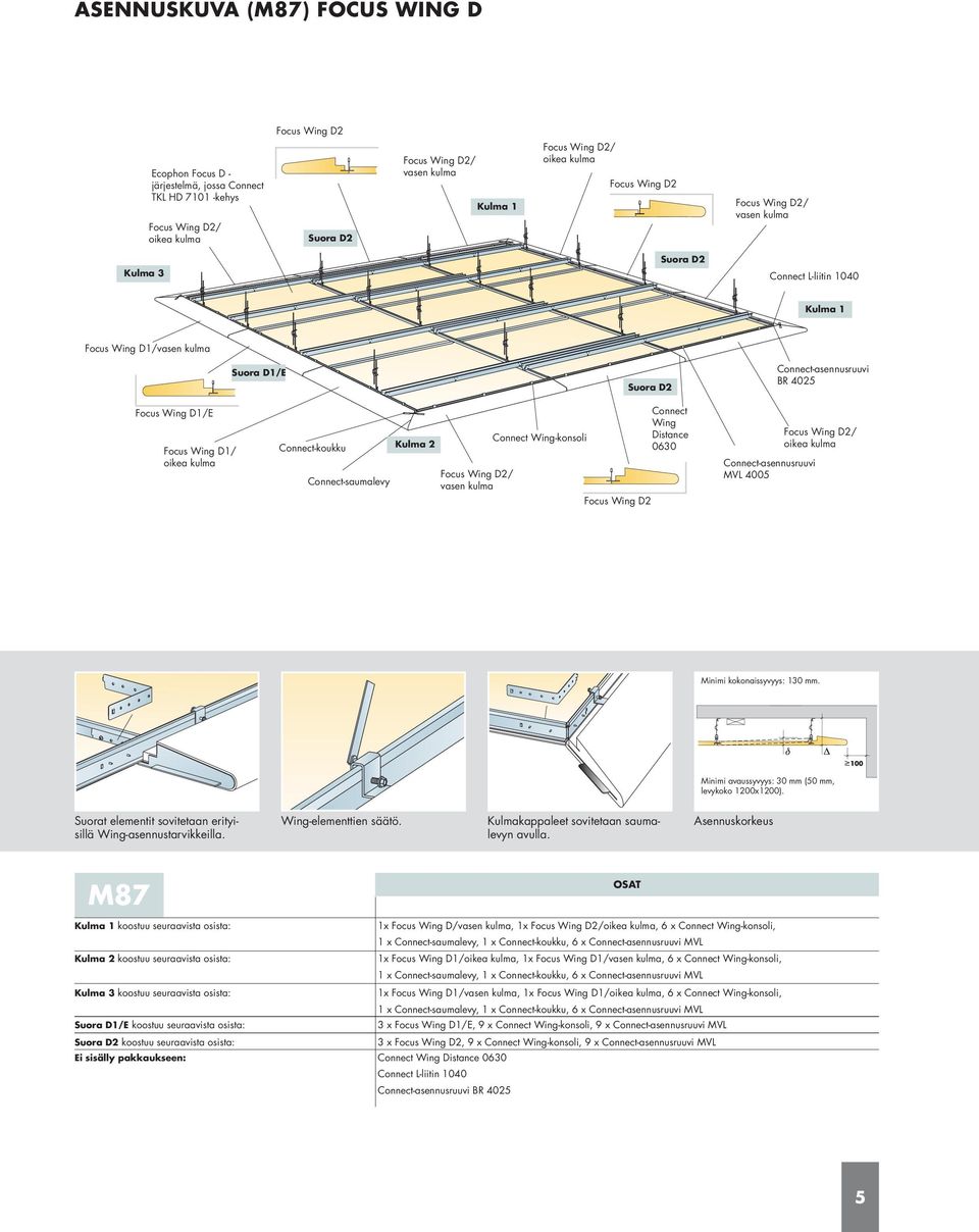 Wing D1/ oikea kulma Connect-koukku Connect-saumalevy Kulma 2 Focus Wing D2/ vasen kulma Connect Wing-konsoli Focus Wing D2 Connect Wing Distance 0630 Connect-asennusruuvi MVL 4005 Focus Wing D2/