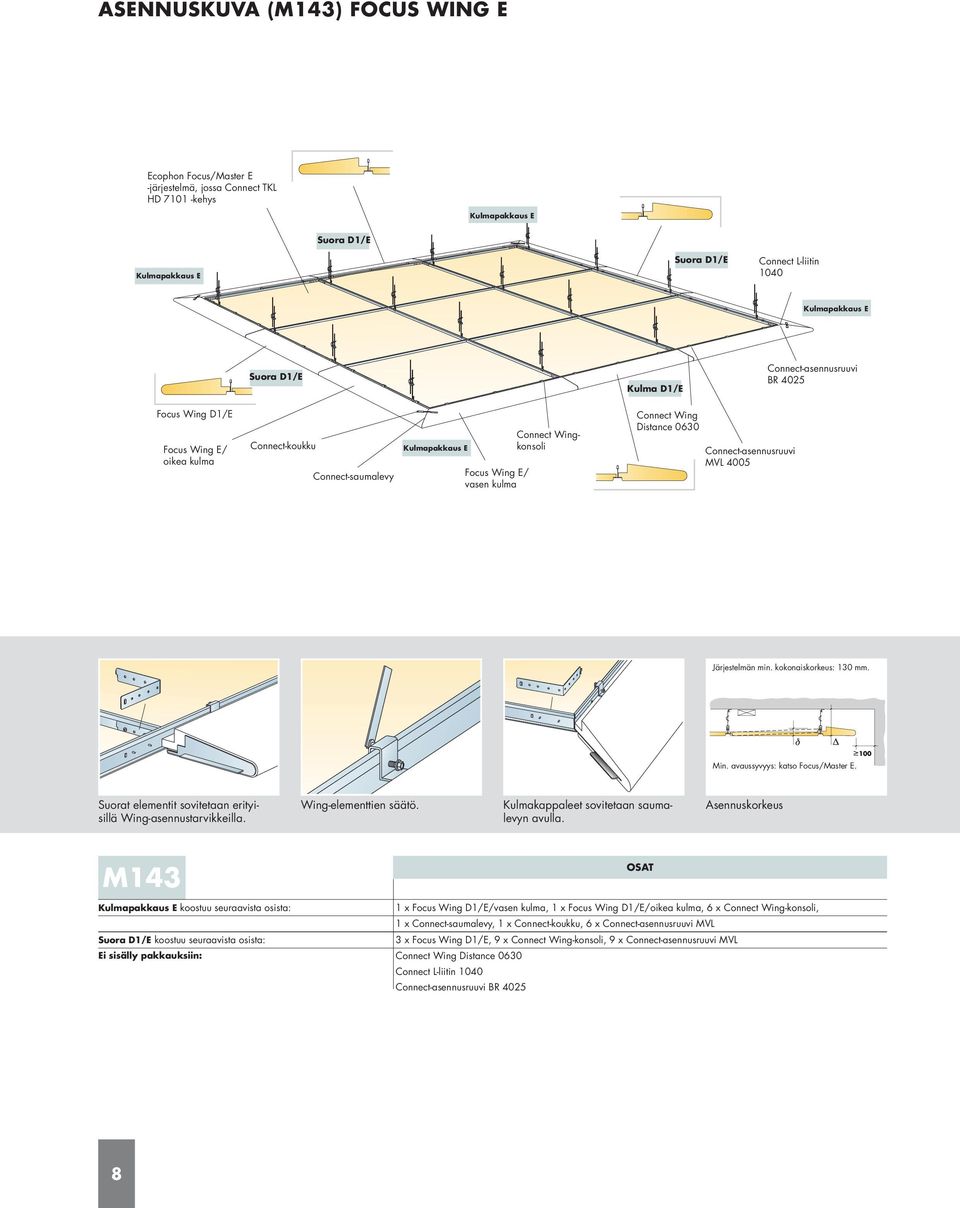 Distance 0630 Connect-asennusruuvi MVL 4005 Järjestelmän min. kokonaiskorkeus: 130 mm. Min. avaussyvyys: katso Focus/Master E. Suorat elementit sovitetaan erityisillä Wing-asennustarvikkeilla.