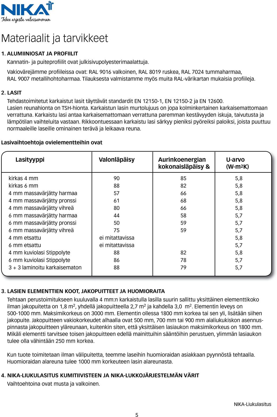 LASIT Tehdastoimitetut karkaistut lasit täyttävät standardit EN 12150-1, EN 12150-2 ja EN 12600. Lasien reunahionta on TSH-hionta.