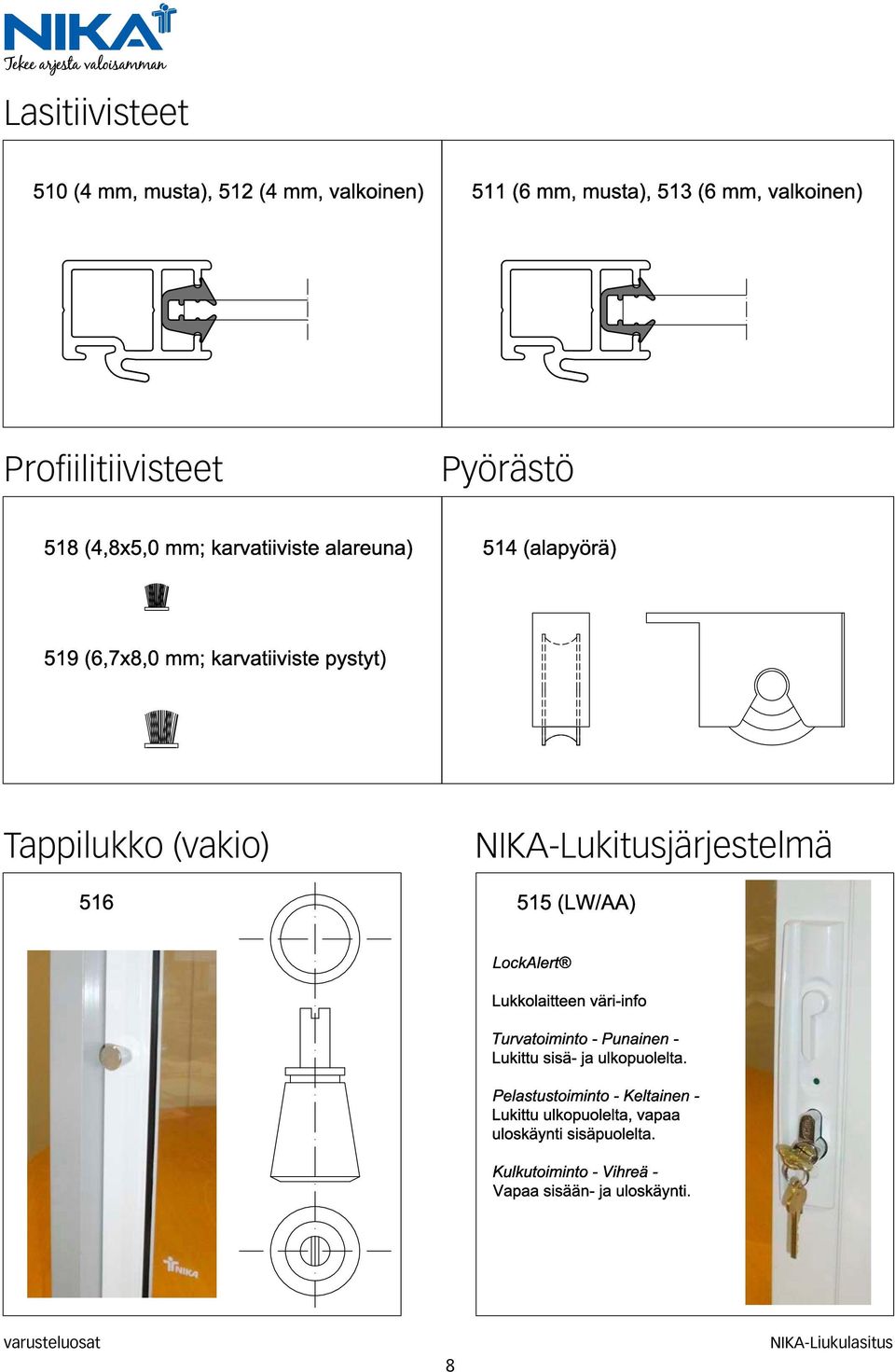 Pyörästö Tappilukko