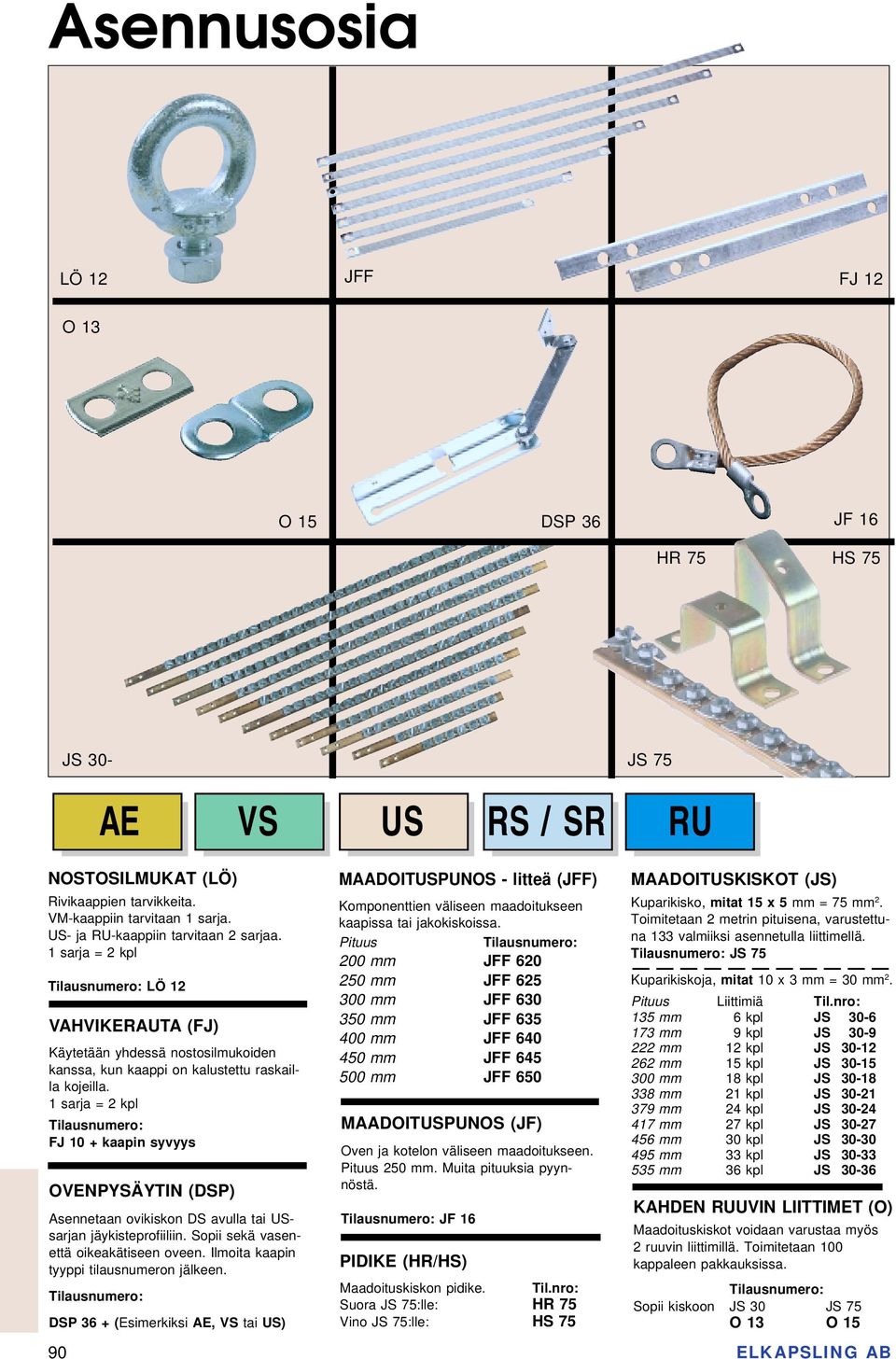 1 sarja = 2 kpl FJ 10 + kaapin syvyys OVENPYSÄYTIN (DSP) Asennetaan ovikiskon DS avulla tai USsarjan jäykisteprofiiliin. Sopii sekä vasenettä oikeakätiseen oveen.