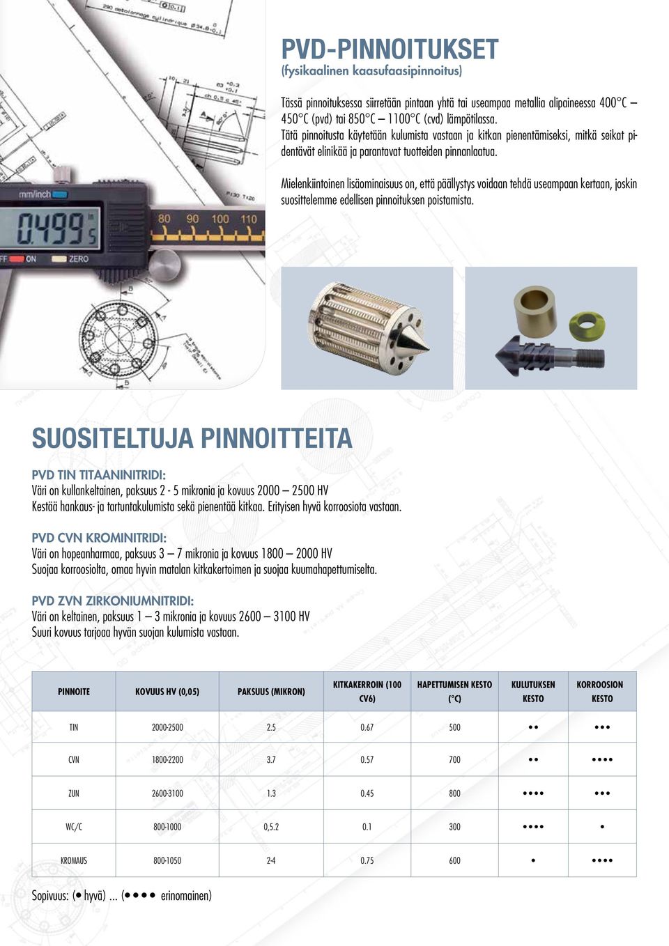 Mielenkiintoinen lisäominaisuus on, että päällystys voidaan tehdä useampaan kertaan, joskin suosittelemme edellisen pinnoituksen poistamista.