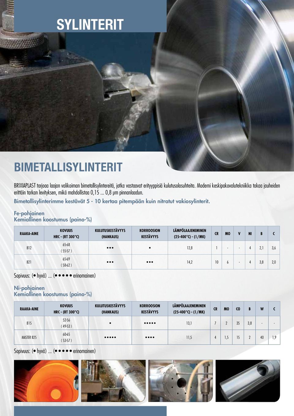 Bimetallisylinterimme kestävät 5-10 kertaa pitempään kuin nitratut vakiosylinterit.