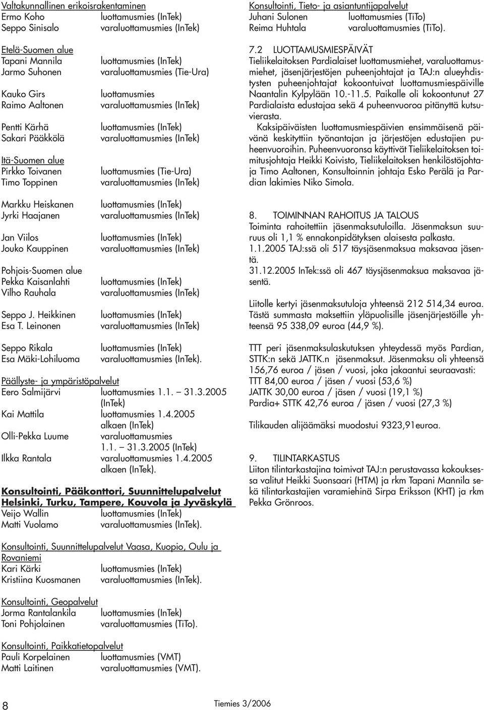 Kauppinen Pohjois-Suomen alue Pekka Kaisanlahti Vilho Rauhala Seppo J. Heikkinen Esa T. Leinonen varaluottamusmies (Tie-Ura) luottamusmies vara vara luottamusmies (Tie-Ura) vara vara vara vara vara 7.