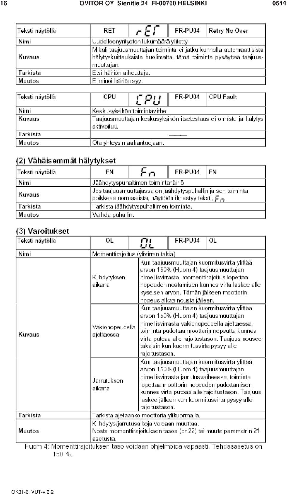 FI-00760