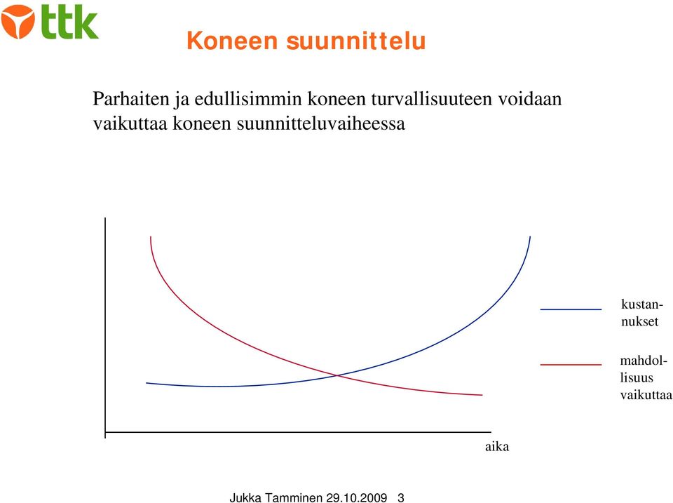 koneen suunnitteluvaiheessa kustannukset