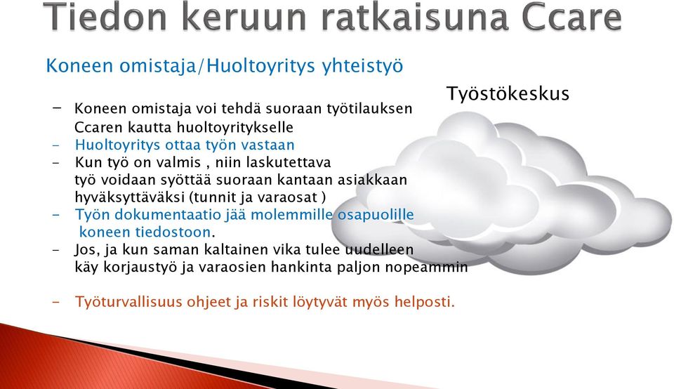 hyväksyttäväksi (tunnit ja varaosat ) - Työn dokumentaatio jää molemmille osapuolille koneen tiedostoon.