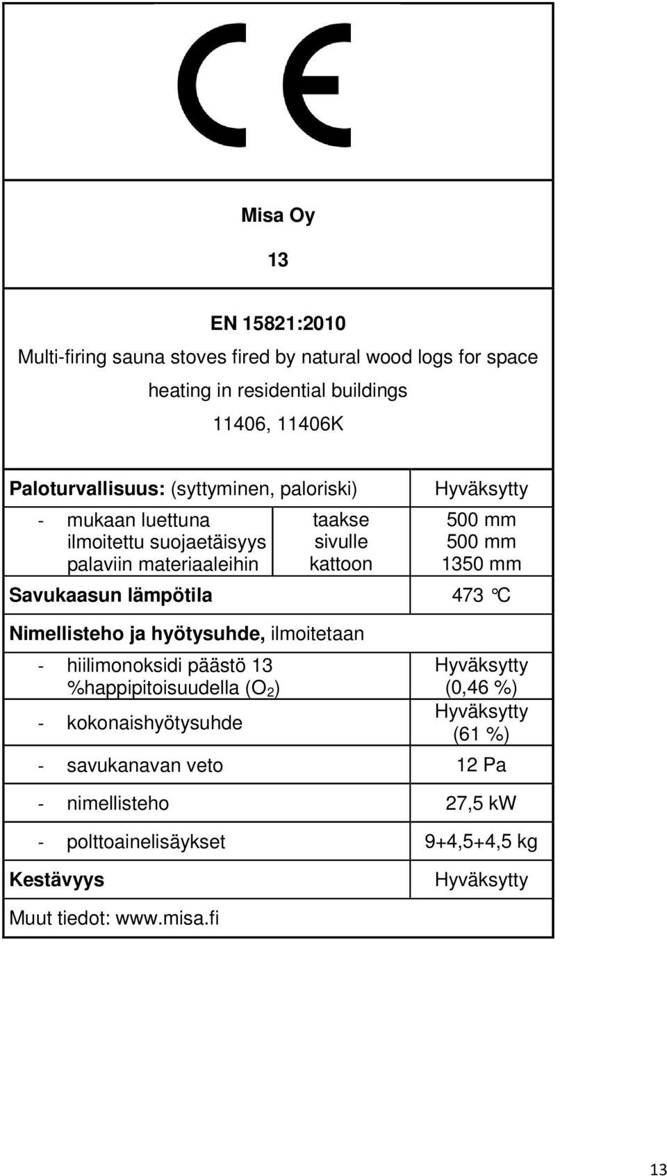 500 mm 1350 mm Savukaasun lämpötila 473 C Nimellisteho ja hyötysuhde, ilmoitetaan - hiilimonoksidi päästö 13 %happipitoisuudella (O 2 ) -