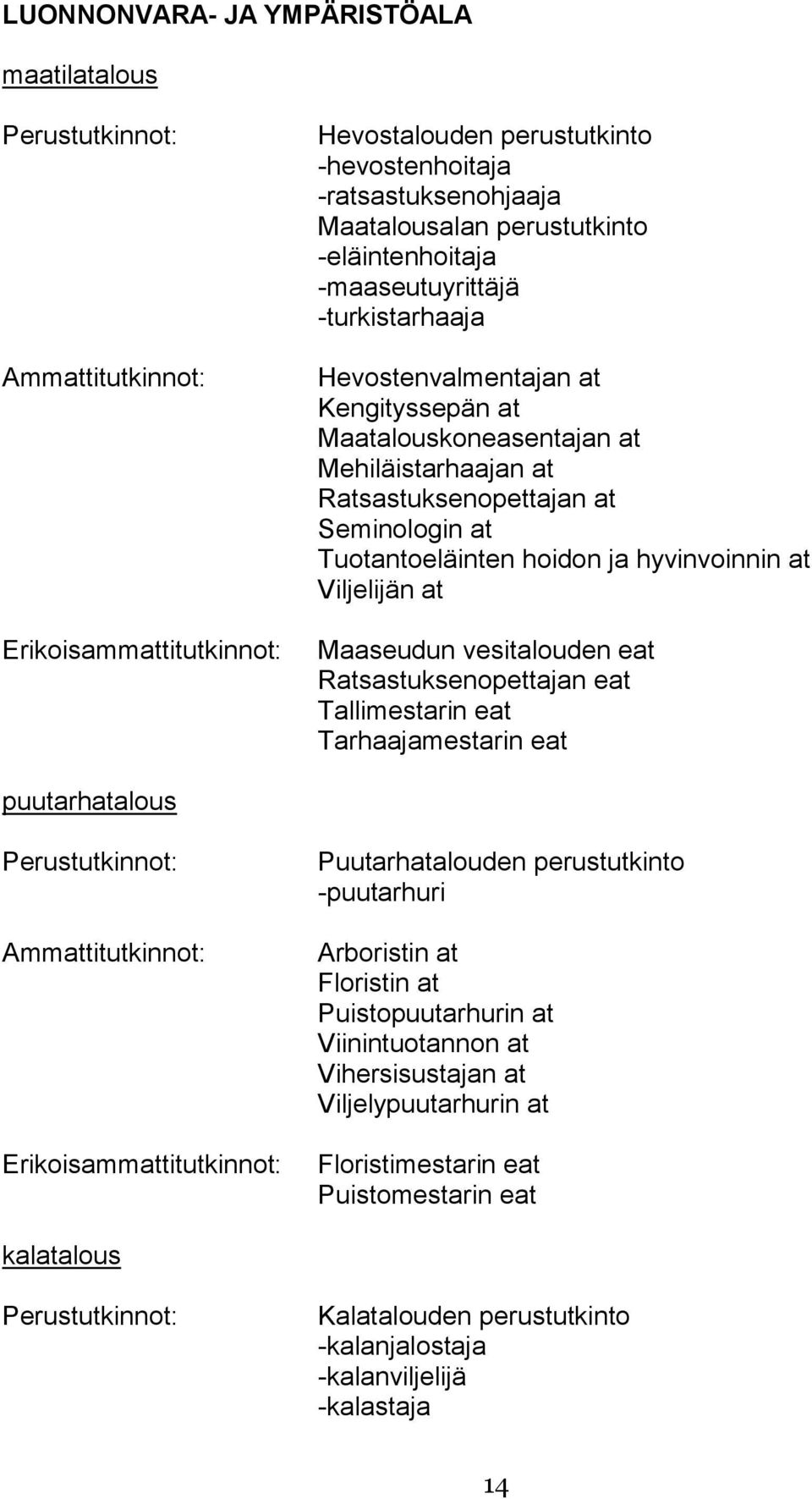 Maaseudun vesitalouden eat Ratsastuksenopettajan eat Tallimestarin eat Tarhaajamestarin eat puutarhatalous Puutarhatalouden perustutkinto -puutarhuri Arboristin at Floristin at