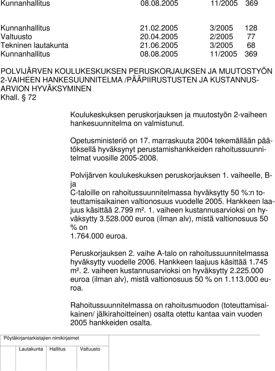 marraskuuta 2004 tekemällään päätöksellä hyväksynyt perustamishankkeiden rahoitussuunnitelmat vuosille 2005-2008. Polvijärven koulukeskuksen peruskorjauksen 1.