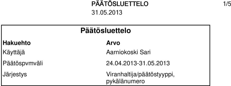 Sari Päätöspvmväli 24.04.