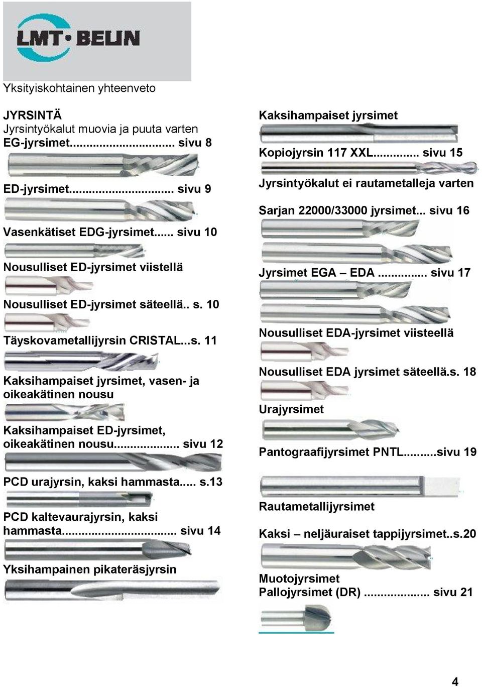 .. sivu 17 Nousulliset ED-jyrsimet säteellä.. s. 10 Täyskovametallijyrsin CRISTAL...s. 11 Kaksihampaiset jyrsimet, vasen- ja oikeakätinen nousu Kaksihampaiset ED-jyrsimet, oikeakätinen nousu.