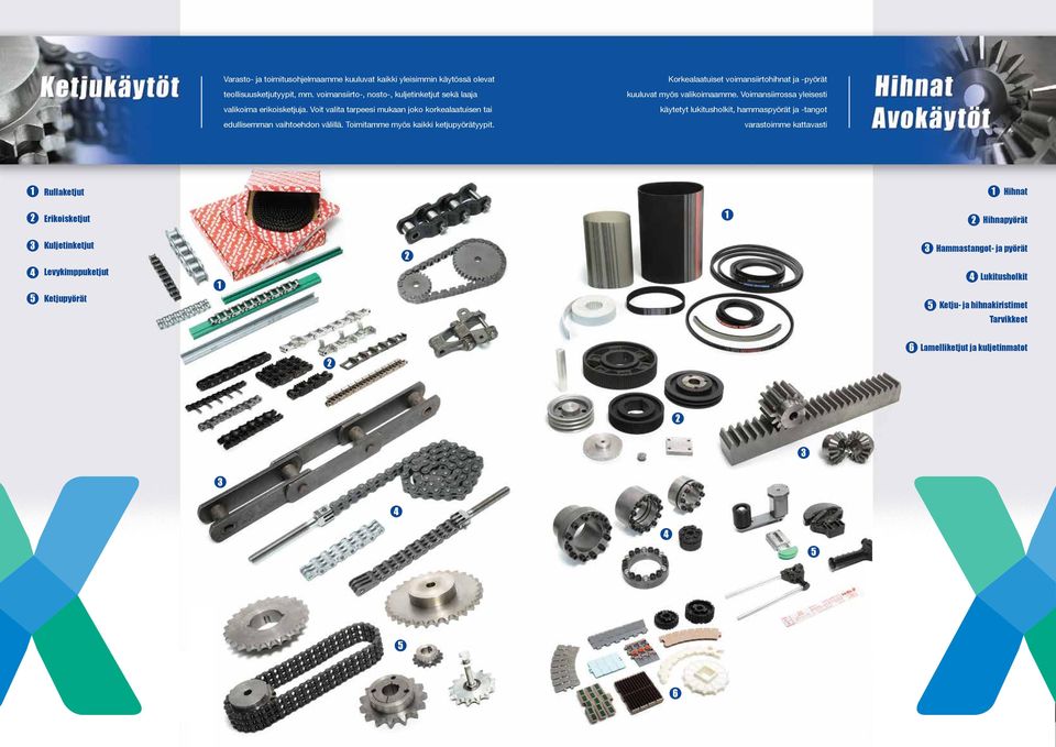 Toimitamme myös kaikki ketjupyörätyypit. Korkealaatuiset voimansiirtohihnat ja -pyörät kuuluvat myös valikoimaamme.