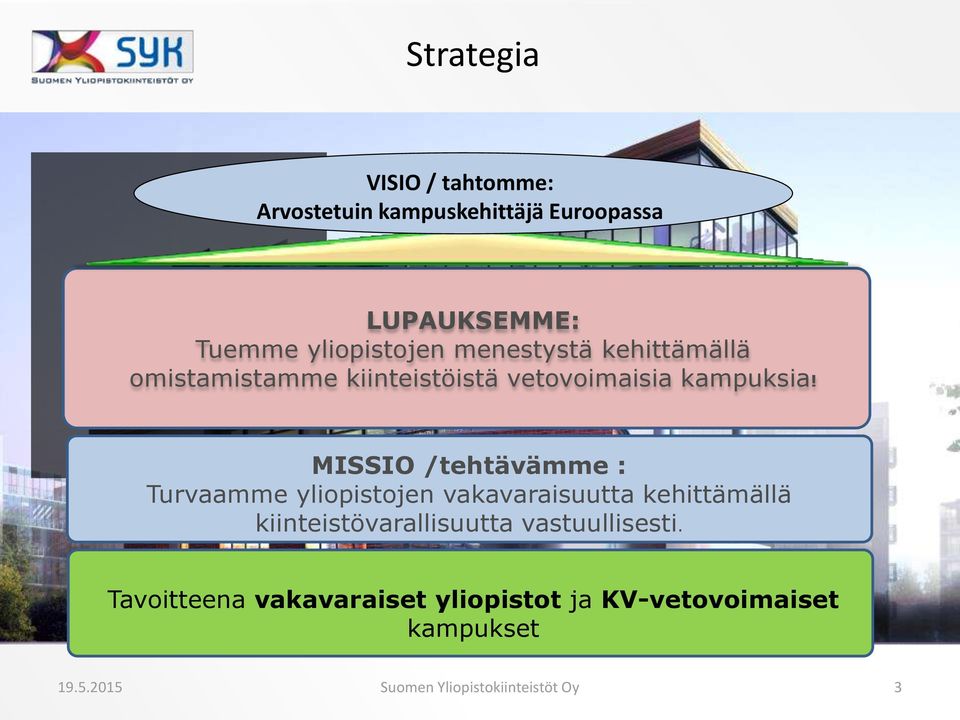 MISSIO /tehtävämme : Turvaamme yliopistojen vakavaraisuutta kehittämällä kiinteistövarallisuutta