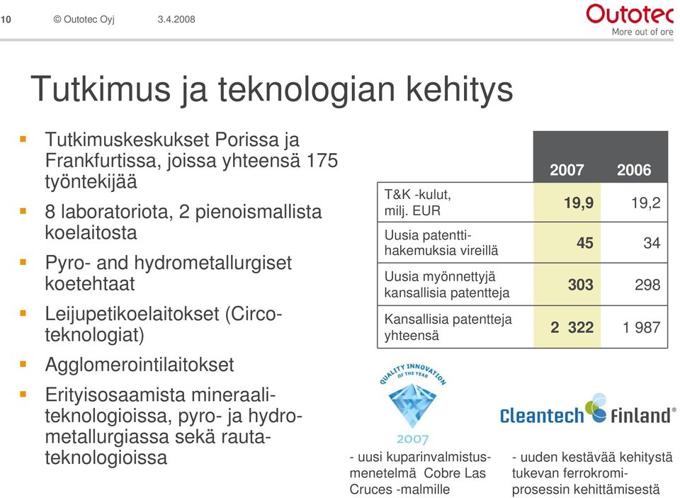 hydrometallurgiassa sekä rautateknologioissa T&K -kulut, milj.