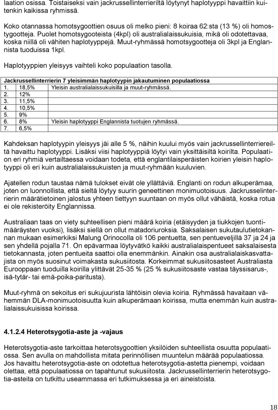 Puolet homotsygooteista (4kpl) oli australialaissukuisia, mikä oli odotettavaa, koska niillä oli vähiten haplotyyppejä. Muut-ryhmässä homotsygootteja oli 3kpl ja Englannista tuoduissa 1kpl.