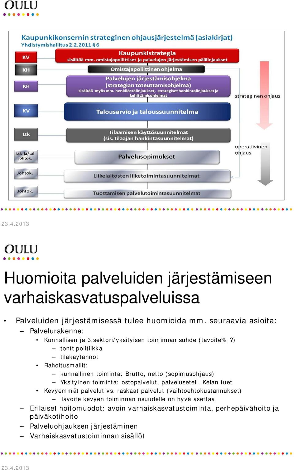 ) tonttipolitiikka tilakäytännöt Rahoitusmallit: kunnallinen toiminta: Brutto, netto (sopimusohjaus) Yksityinen toiminta: ostopalvelut, palveluseteli, Kelan