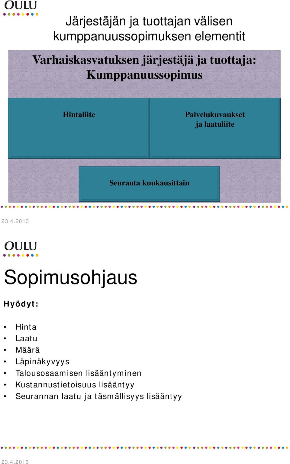 Seuranta kuukausittain Sopimusohjaus Hyödyt: Hinta Laatu Määrä Läpinäkyvyys