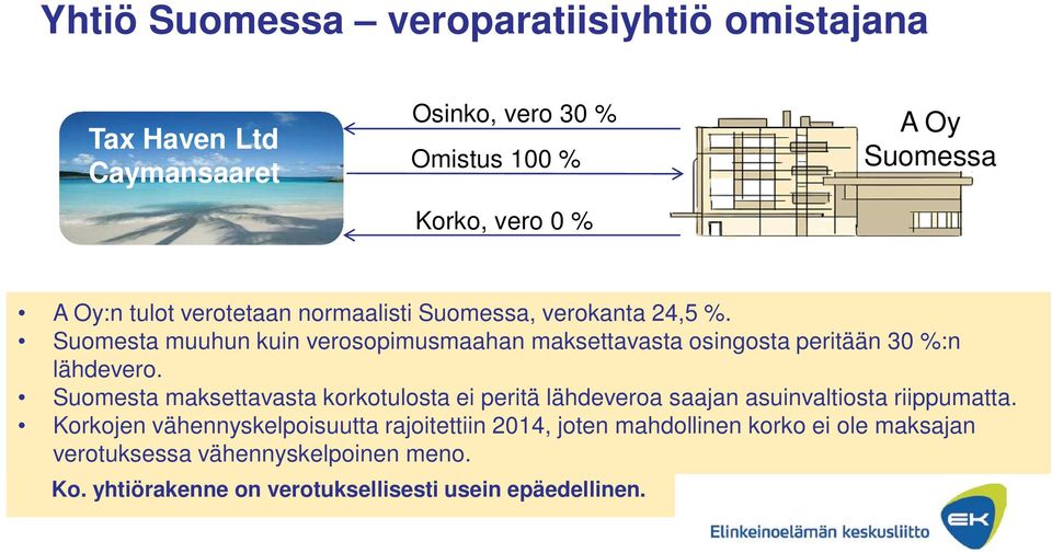 Suomesta muuhun kuin verosopimusmaahan maksettavasta osingosta peritään 30 %:n lähdevero.