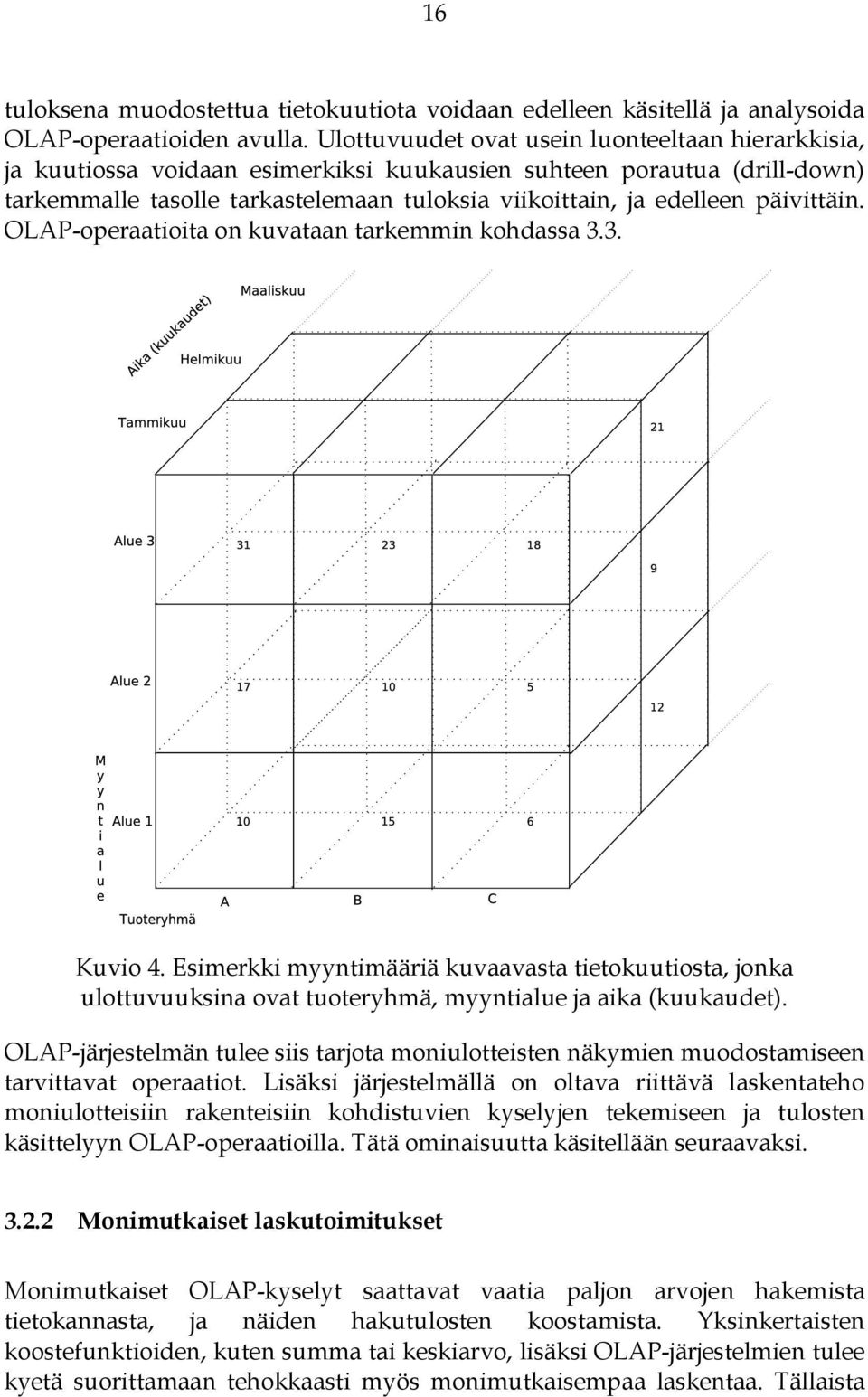 päivittäin. OLAP-operaatioita on kuvataan tarkemmin kohdassa 3.3. Kuvio 4. Esimerkki myyntimääriä kuvaavasta tietokuutiosta, jonka ulottuvuuksina ovat tuoteryhmä, myyntialue ja aika (kuukaudet).