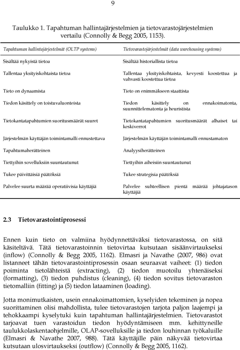 historiallista tietoa Tallentaa yksityiskohtaista, kevyesti koostettua ja vahvasti koostettua tietoa Tieto on enimmäkseen staattista Tiedon käsittely on toistuvaluonteista Tiedon käsittely on