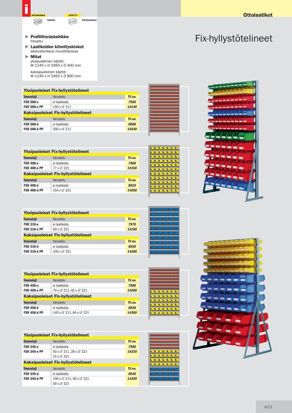 Fix-hyllystötelineet Varustelu FSR 500-d ei laatikoita 8000 FSR 500-d PP 300 x LF 211 14240 Yksipuoleiset Fix-hyllystötelineet Varustelu FSR 400-e ei laatikoita 7960 FSR 400-e PP 77 x LF 221 14160