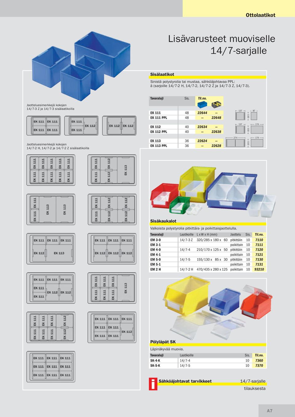 Jaotteluesimerkkejä kokojen 14/7-3 Z ja 14/7-3 sisälaatikoilla Jaotteluesimerkkejä kokojen 14/7-2 H, 14/7-2 ja 14/7-2 Z sisälaatikoilla EK 111 48 22644 EK 111 PPL 48 22648 EK 112 40 22634 EK 112 PPL