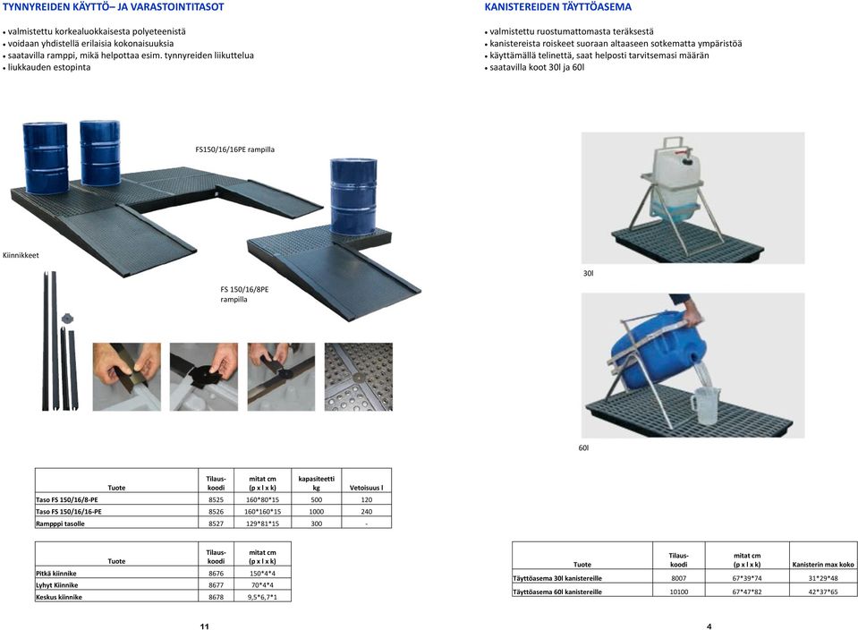 saat helposti tarvitsemasi määrän saatavilla koot 30l ja 60l FS150/16/16PE rampilla Kiinnikkeet 30l FS 150/16/8PE rampilla 60l Vetoisuus l Taso FS 150/16/8-PE 8525 160*80*15 500 120 Taso FS