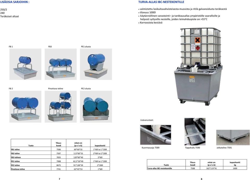 Pinottava teline PE2 alusta Lisävarusteet: FB1 teline 7586 60*60*35 1*60l tai 1*200l FB2 teline 7587 113*60*35 2*60l tai 2*200l FB3 telinen 7835 120*60*40 3*60l PE1 teline 7988