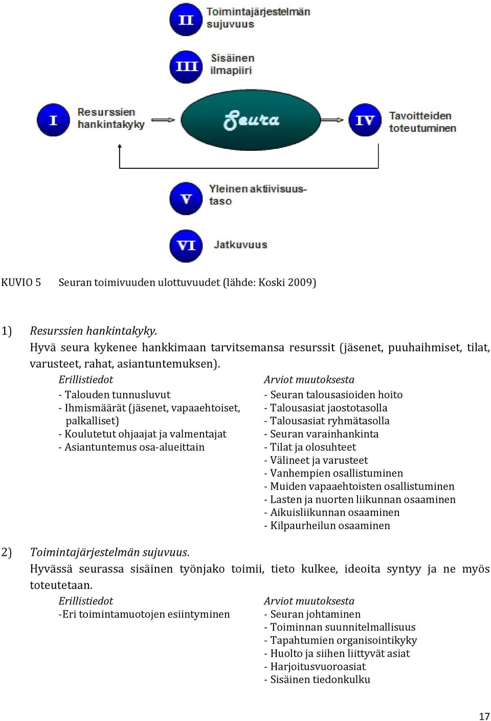 Erillistiedot Arviot muutoksesta - Talouden tunnusluvut - Seuran talousasioiden hoito - Ihmismäärät (jäsenet, vapaaehtoiset, - Talousasiat jaostotasolla palkalliset) - Talousasiat ryhmätasolla -