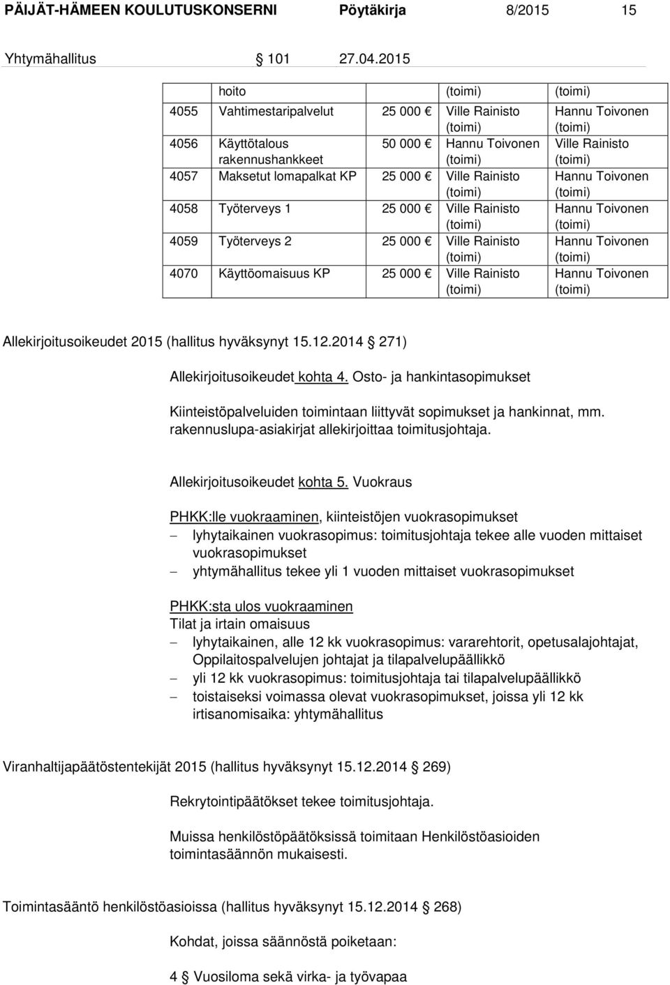 Hannu Toivonen 4058 Työterveys 1 25 000 Ville Rainisto Hannu Toivonen 4059 Työterveys 2 25 000 Ville Rainisto Hannu Toivonen 4070 Käyttöomaisuus KP 25 000 Ville Rainisto Hannu Toivonen