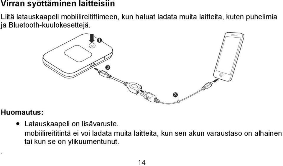 1 2 3 Huomautus:. Latauskaapeli on lisävaruste.