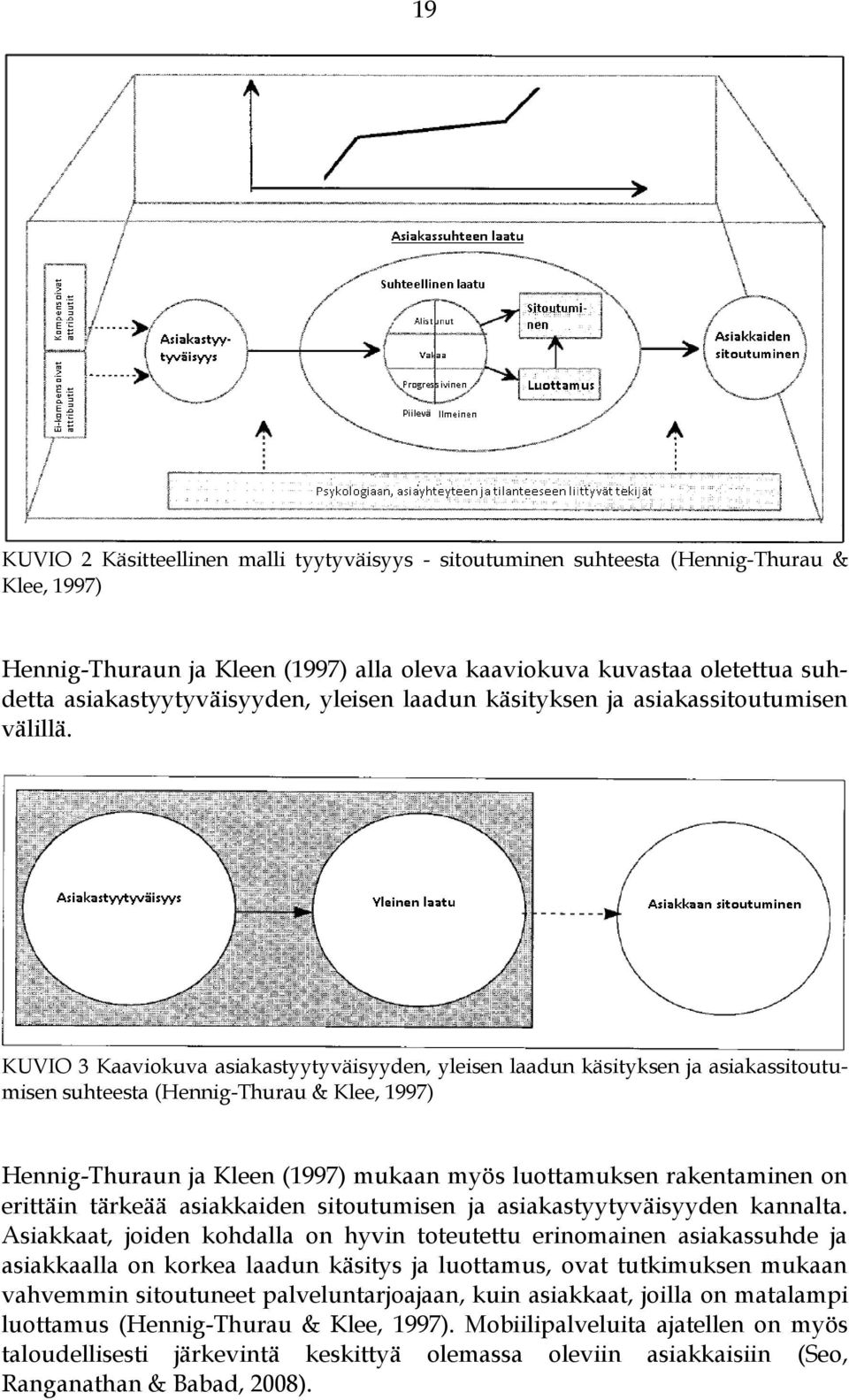 KUVIO 3 Kaaviokuva asiakastyytyväisyyden, yleisen laadun käsityksen ja asiakassitoutumisen suhteesta (Hennig-Thurau & Klee, 1997) Hennig-Thuraun ja Kleen (1997) mukaan myös luottamuksen rakentaminen