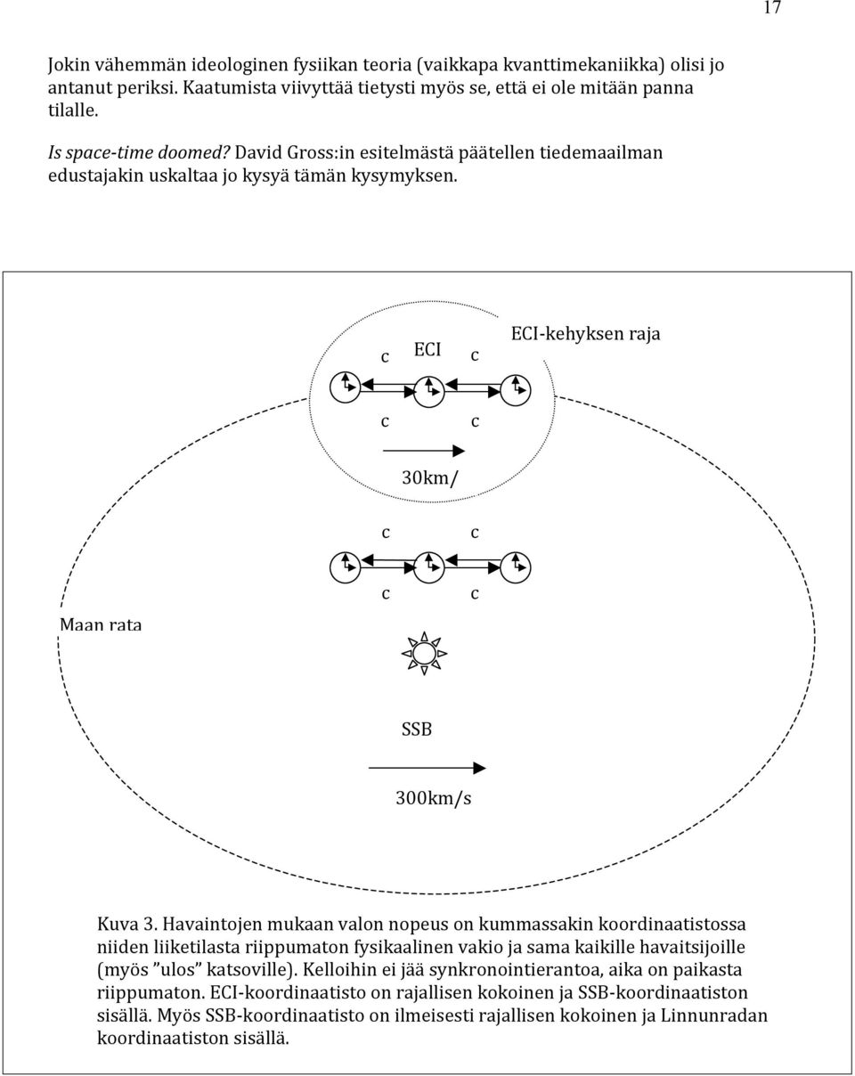 Havaintojen mukaan valon nopeus on kummassakin koordinaatistossa niiden liiketilasta riippumaton fysikaalinen vakio ja sama kaikille havaitsijoille (myös ulos katsoville).