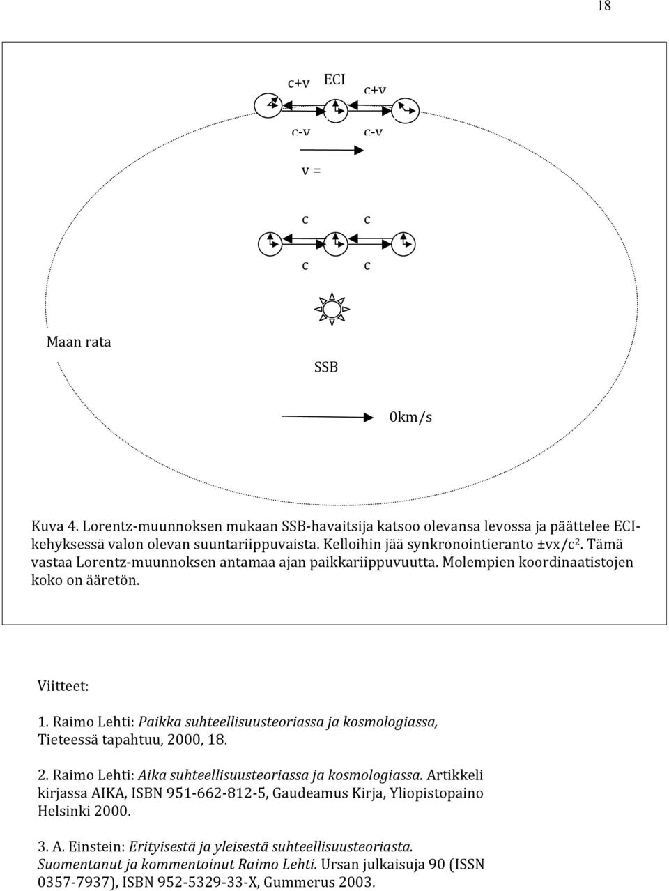 Raimo Lehti: Paikka suhteellisuusteoriassa ja kosmologiassa, Tieteessä tapahtuu, 2000, 18. 2. Raimo Lehti: Aika suhteellisuusteoriassa ja kosmologiassa.