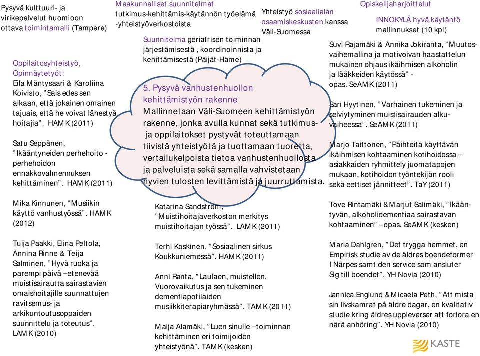 HAMK (2011) Maakunnalliset suunnitelmat tutkimus kehittämis käytännön työelämä yhteistyöverkostoista Suunnitelma geriatrisen toiminnan järjestämisestä, koordinoinnista ja kehittämisestä Yhteistyö