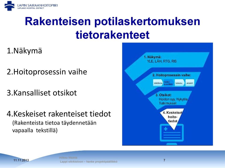 Keskeiset rakenteiset tiedot (Rakenteista tietoa