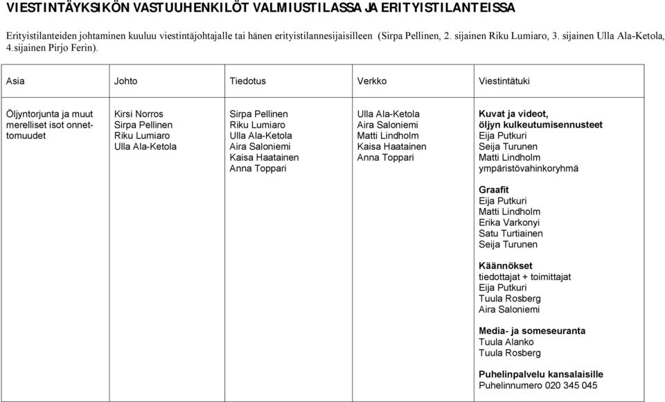 Asia Johto Tiedotus Verkko Viestintätuki Öljyntorjunta ja muut merelliset isot onnettomuudet Kaisa Haatainen Kaisa Haatainen Kuvat ja videot, öljyn