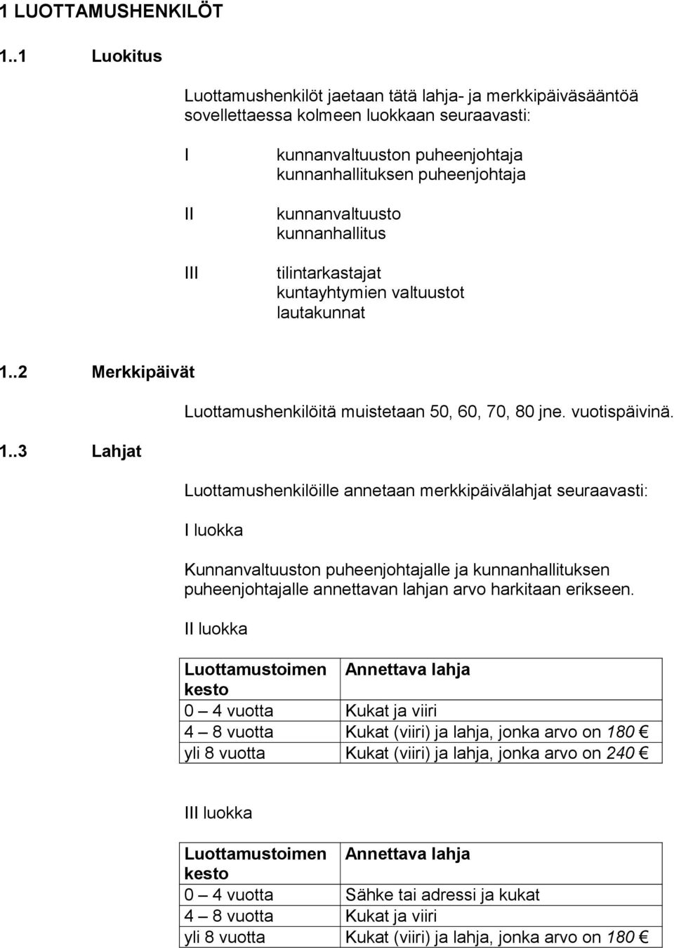 kunnanvaltuusto kunnanhallitus tilintarkastajat kuntayhtymien valtuustot lautakunnat 1..2 Merkkipäivät 1..3 Lahjat Luottamushenkilöitä muistetaan 50, 60, 70, 80 jne. vuotispäivinä.