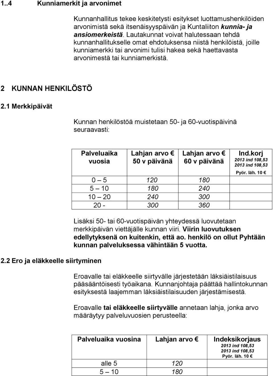 2 KUNNAN HENKILÖSTÖ 2.