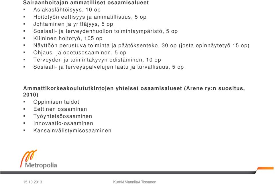 opetusosaaminen, 5 op Terveyden ja toimintakyvyn edistäminen, 10 op Sosiaali- ja terveyspalvelujen laatu ja turvallisuus, 5 op Ammattikorkeakoulututkintojen