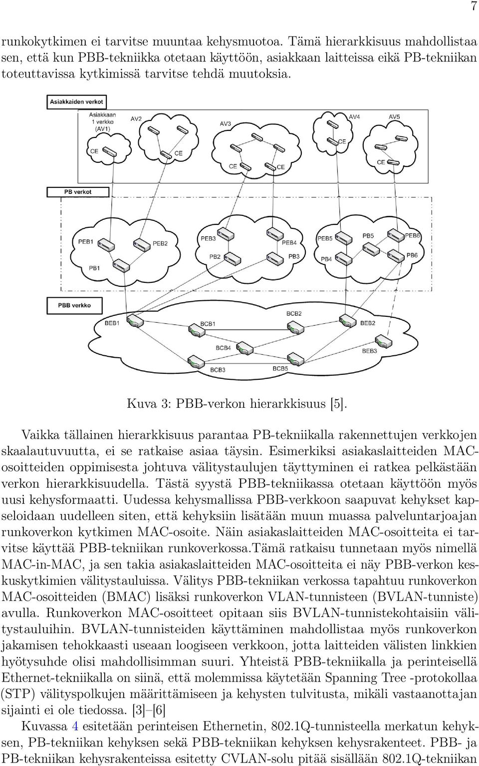 7 Kuva 3: PBB-verkon hierarkkisuus [5]. Vaikka tällainen hierarkkisuus parantaa PB-tekniikalla rakennettujen verkkojen skaalautuvuutta, ei se ratkaise asiaa täysin.