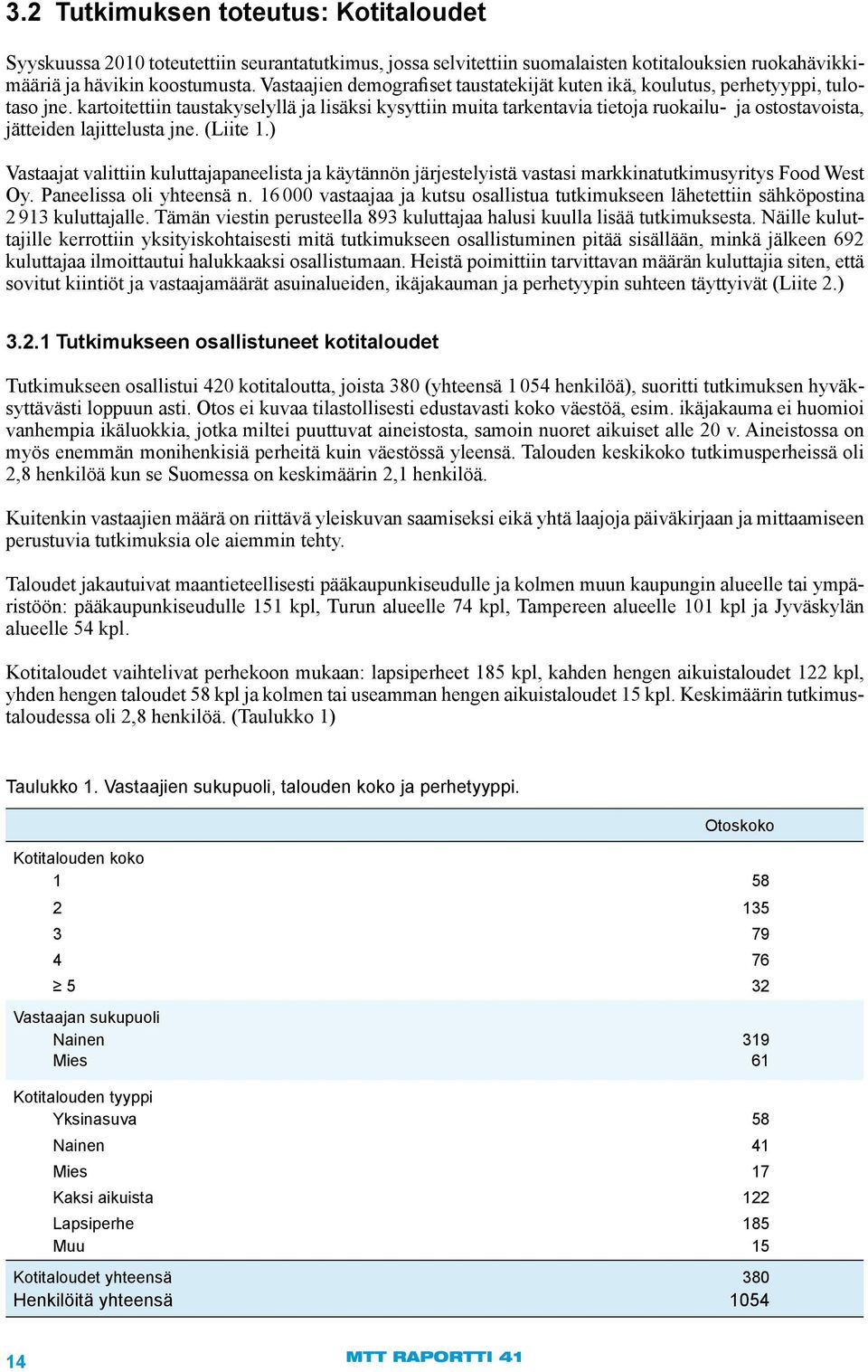 kartoitettiin taustakyselyllä ja lisäksi kysyttiin muita tarkentavia tietoja ruokailu- ja ostostavoista, jätteiden lajittelusta jne. (Liite 1.