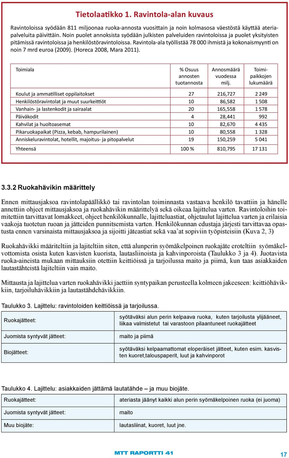 Ravintola-ala työllistää 78 000 ihmistä ja kokonaismyynti on noin 7 mrd euroa (2009). (Horeca 2008, Mara 2011). Toimiala % Osuus annosten tuotannosta Annos määrä vuodessa milj.